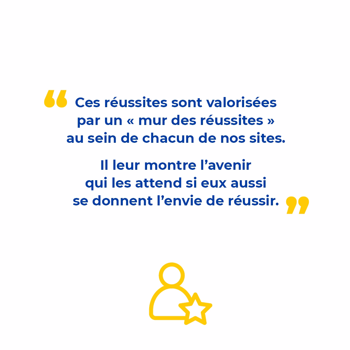 Infographie avec texte : "Ces réussites sont valorisées par un « mur des réussites » au sein de chacun de nos sites.Il leur montre l’avenir qui les attend si eux aussi se donnent l’envie de réussir."