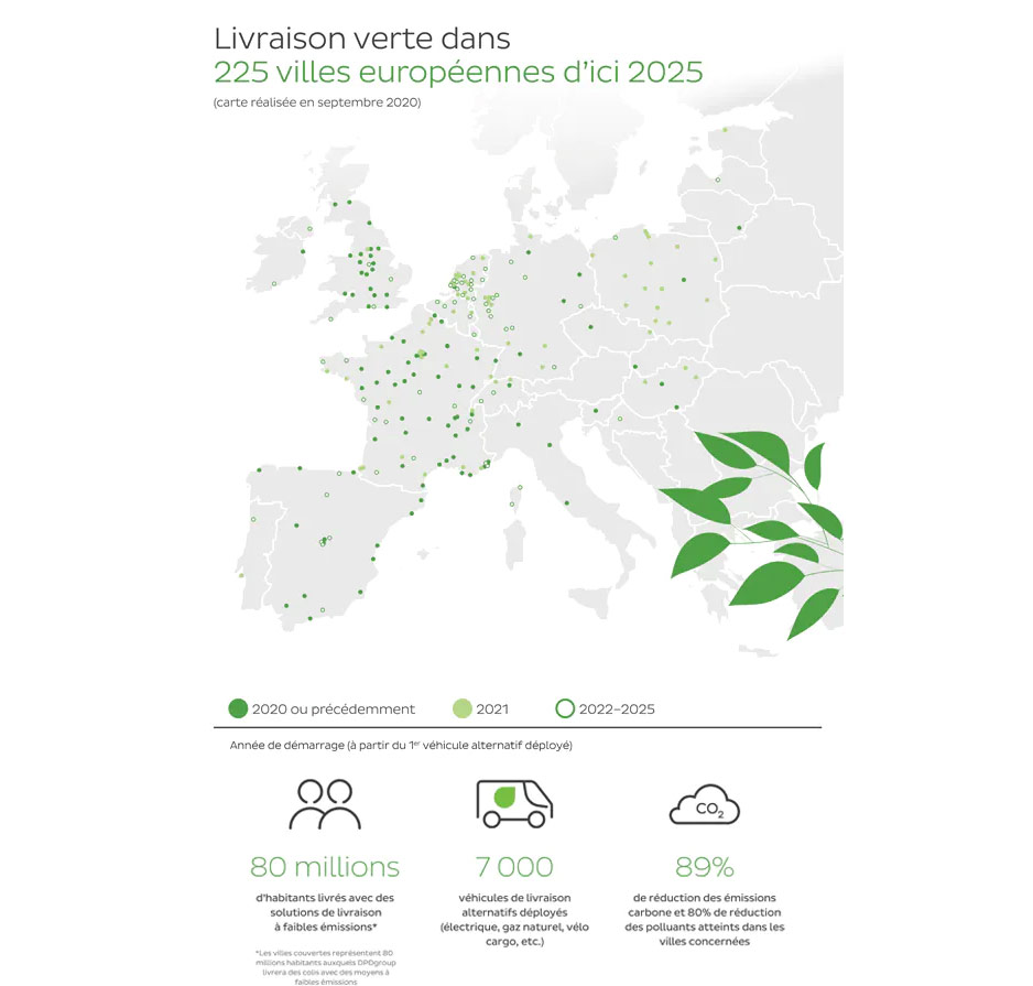DPDgroup, leader dans la livraison de colis en Europe