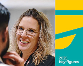 keyfigures2025