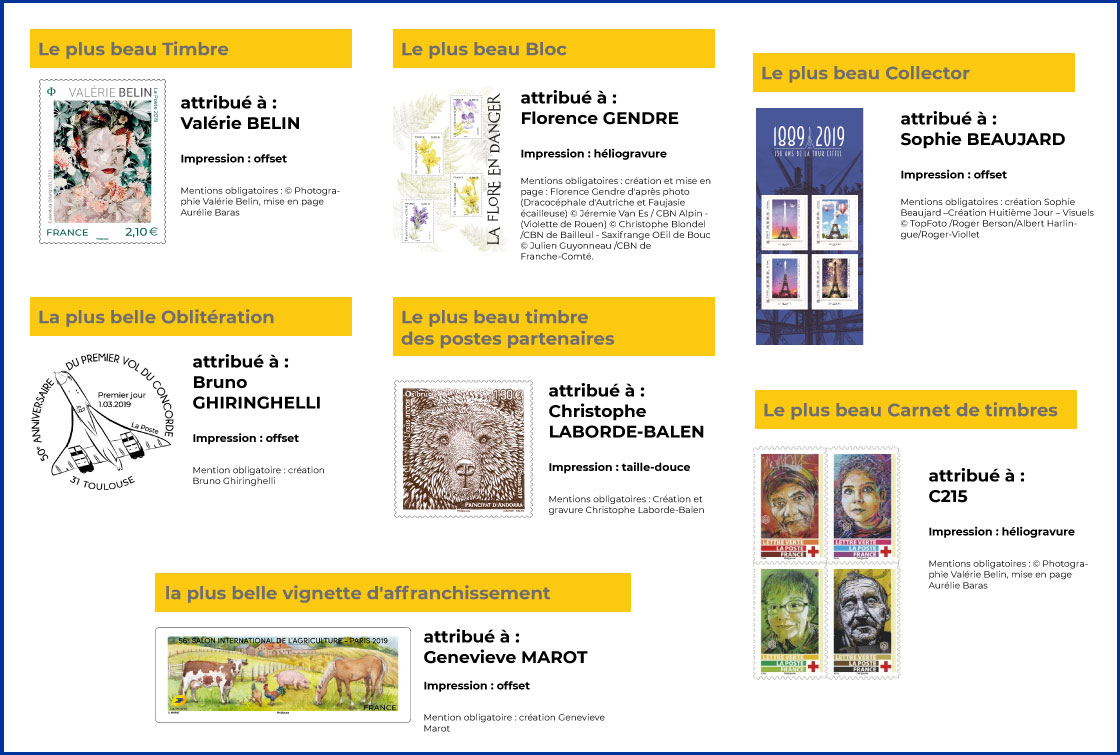 Les 7 Trophées du grand public