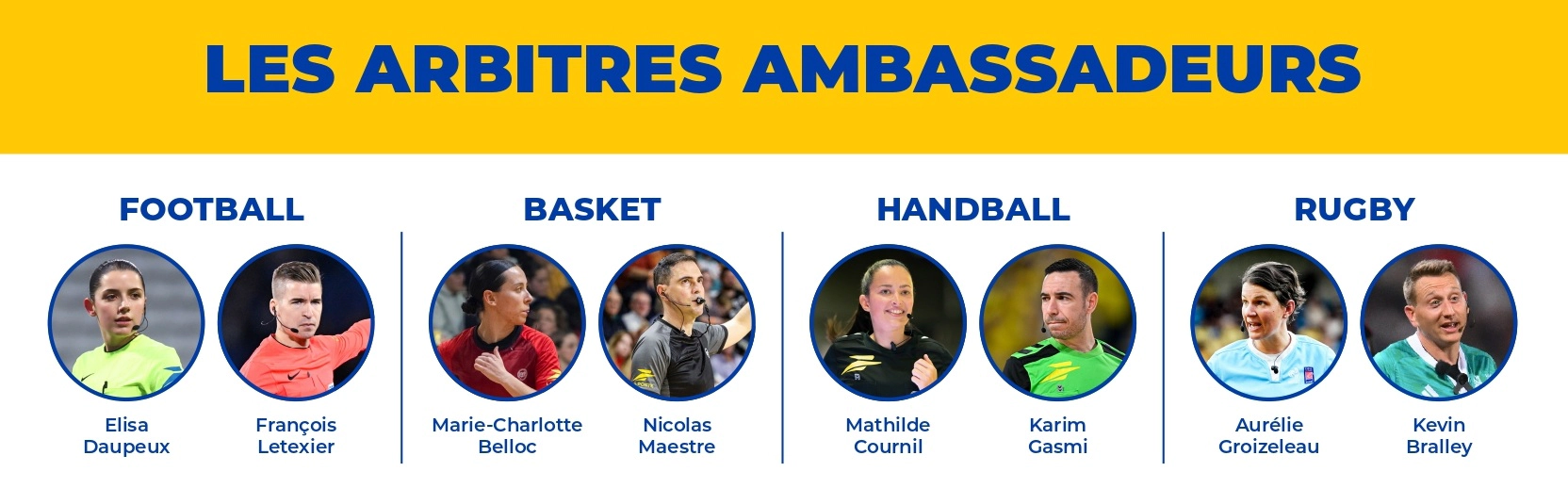 Football : Elisa Daupeux ; Fraçois Letexier - Basket Marie-Charlotte Belloc ; Nicolas Maestre Handball : Mathilde Cournil ; Karim Gasmi - Rugby : Aurelié Groizeleau ; Kevin Bralley